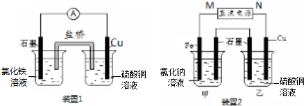 結(jié)構(gòu)圖隱藏的有機(jī)密碼 例析沸點(diǎn)與共面問(wèn)題